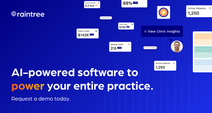 AI-Powered Software to Power Your Entire Practice